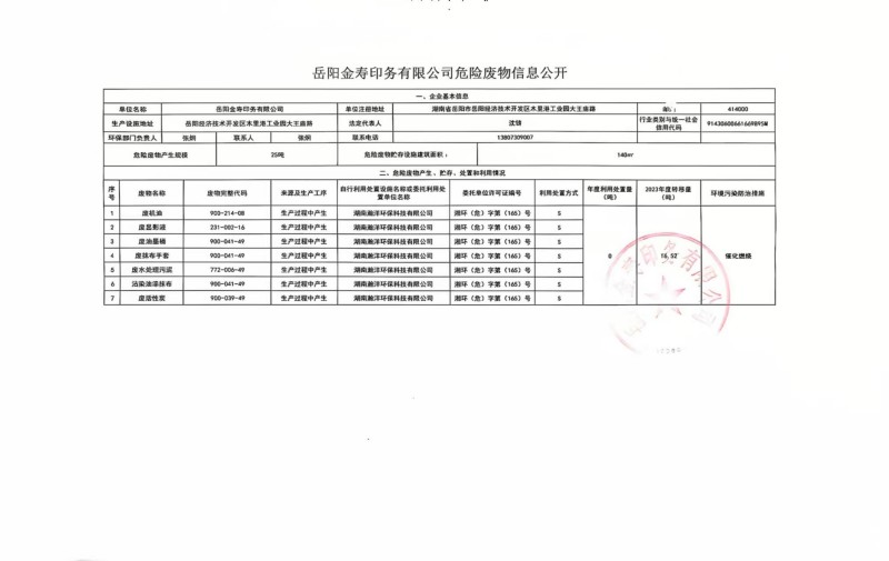 岳陽金壽印務(wù)有限公司,湖南印刷服務(wù),湖南藥盒生產(chǎn)